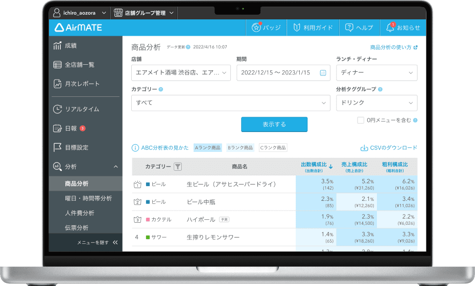 分析