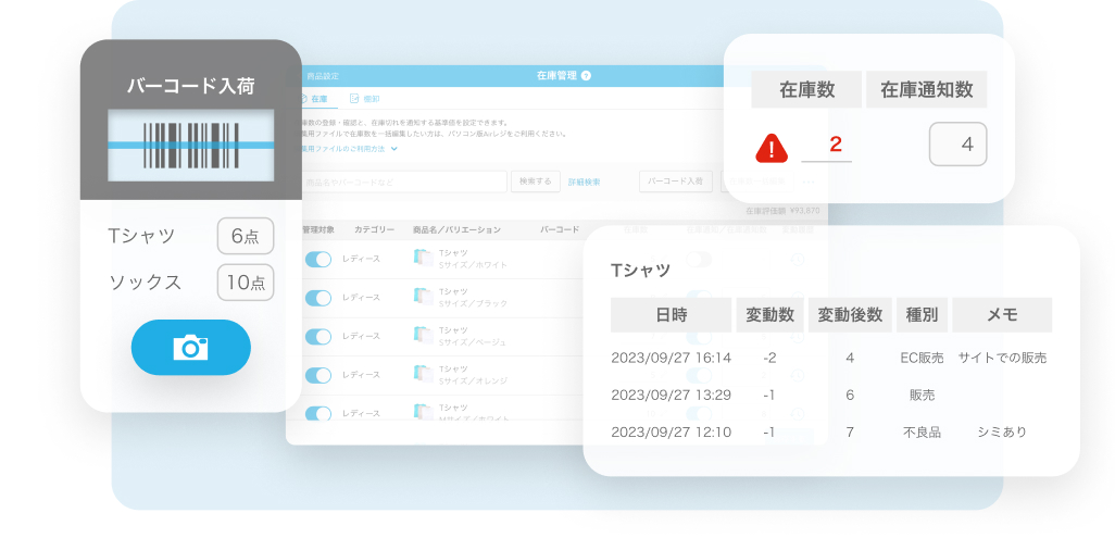 在庫管理画面。左側にはバーコードスキャン機能があり、商品は「Tシャツ」と「ソックス」、各商品の在庫がそれぞれ6点と10点と表示されている。右上には実在庫数2、在庫通知数4、警告アイコンが表示されている。右下にはTシャツの在庫変動履歴があり、日時、変動数、変動後数、種別、メモが一覧表示されている。