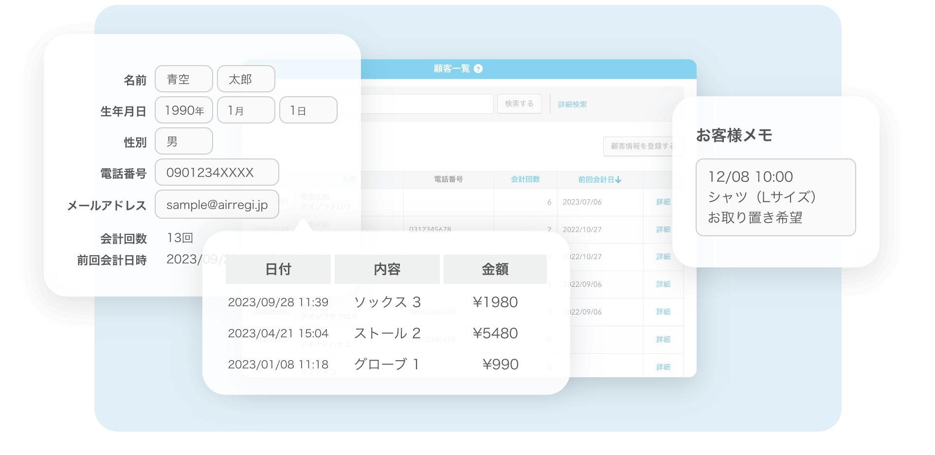 顧客一覧画面。左上には顧客の名前、生年月日、性別、電話番号、メールアドレス、会計回数、最終会計日時が表示されている。左下には取引履歴があり、日付、内容、金額が一覧表示されている。右側にはお客様メモとして「12/08 10:00 シャツ（Lサイズ）お取り置き希望」と記載されている。